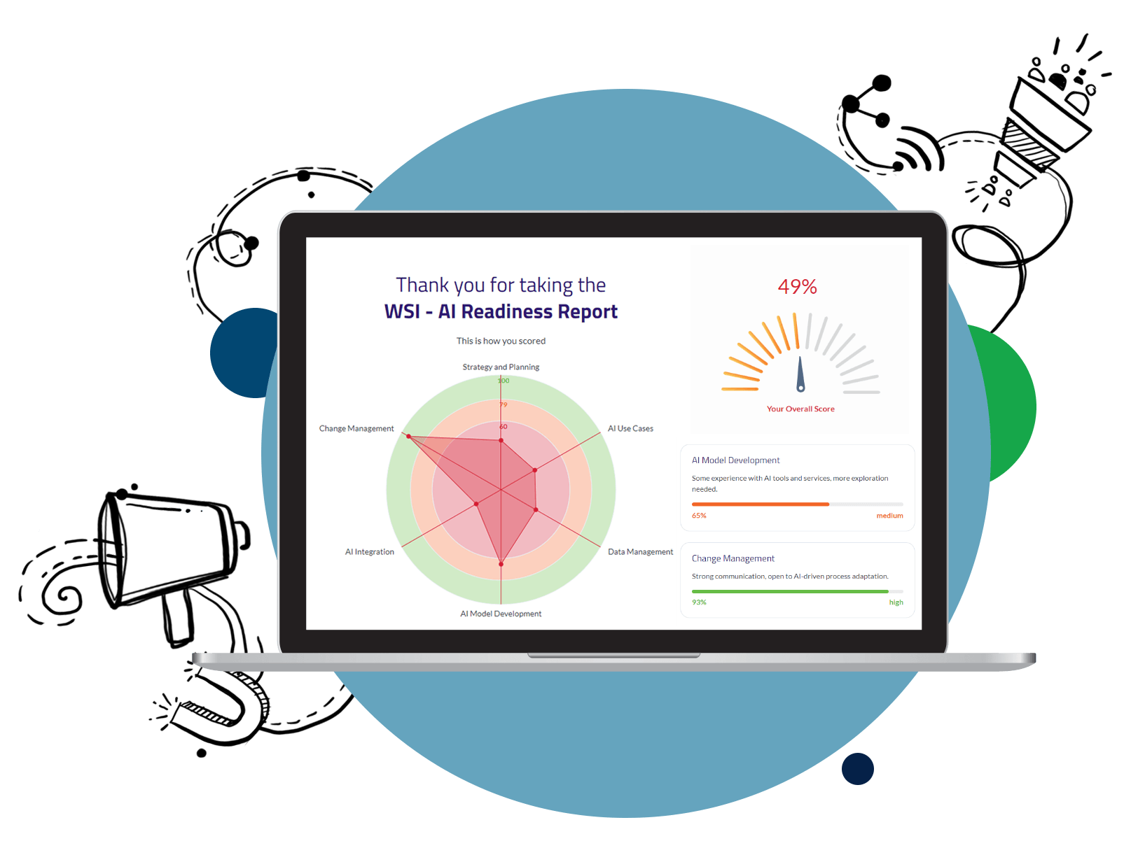 Wsi Announces Their Innovative Ai Readiness Assessment Tool