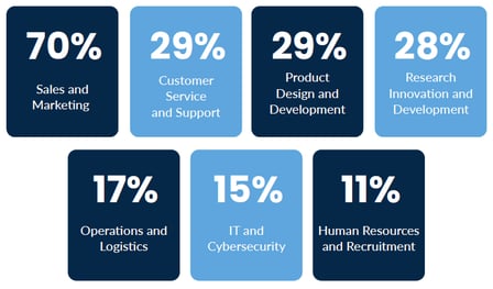 AI-Report-Insight-1