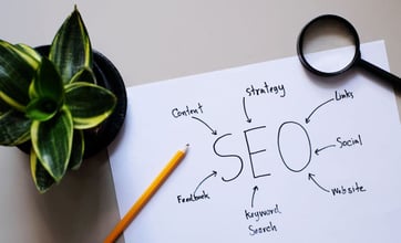 Essential Steps to Crafting a Winning SEO Strategy